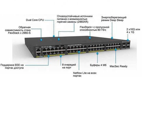 WS-C2960XR-48FPS-L SNMP VLAN Gigabit Poe Network Switch Industrial Ethernet Router